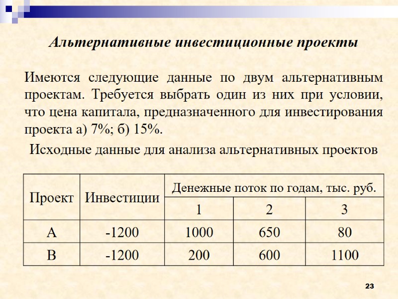 23 Альтернативные инвестиционные проекты  Имеются следующие данные по двум альтернативным проектам. Требуется выбрать